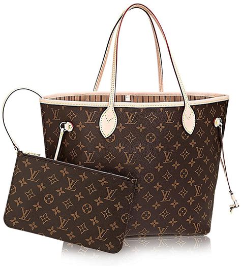 purses similar to louis vuitton neverfull|louis vuitton neverfull prices.